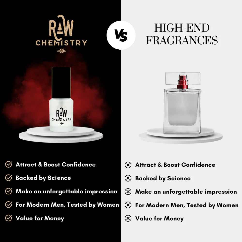 For Him - A Pheromone Cologne