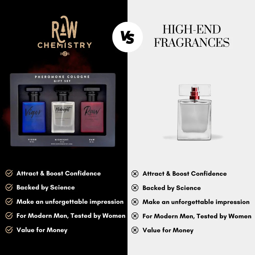Pheromone Infused Cologne Gift Set